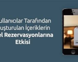 E-ticarette Video İçeriklerin Satışlara Etkisi