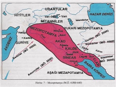 Mitolojik Uygarlıklar: Mezopotamya ve İnka