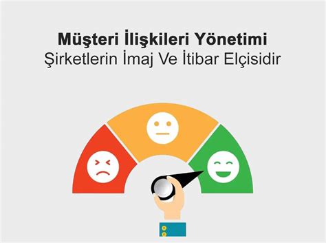 Sosyal Medyada Müşteri İlişkileri Yönetimi